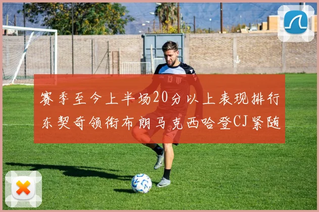 赛季至今上半场20分以上表现排行东契奇领衔布朗马克西哈登CJ紧随其后